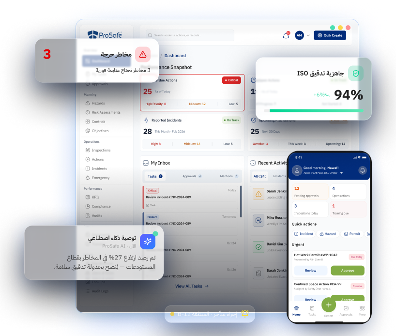 ProSafe Dashboard